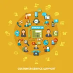 Graphic illustrating a hub of customer service and support elements, including contact options and 24/7 availability, representing GrowEasy's dedicated social media customer support as the best digital marketing agency in Haldwani.